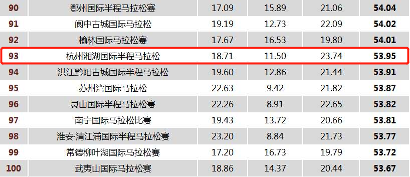 “2024澳门今晚特马开奖结果揭晓，GKO802.54试点版资料详实”