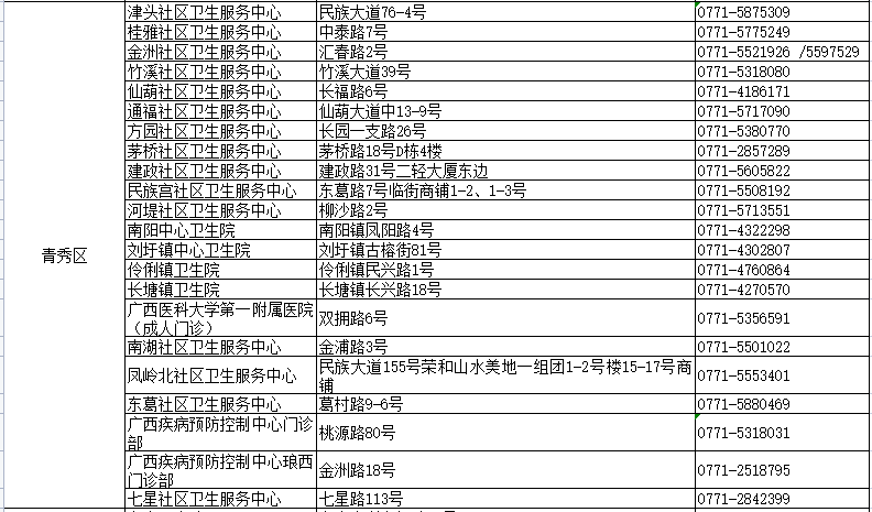 金属标牌 第111页