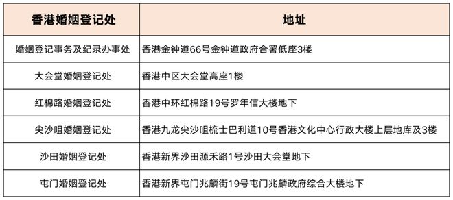 香港正版免费资料库：HEU212.85投资版安全策略解析