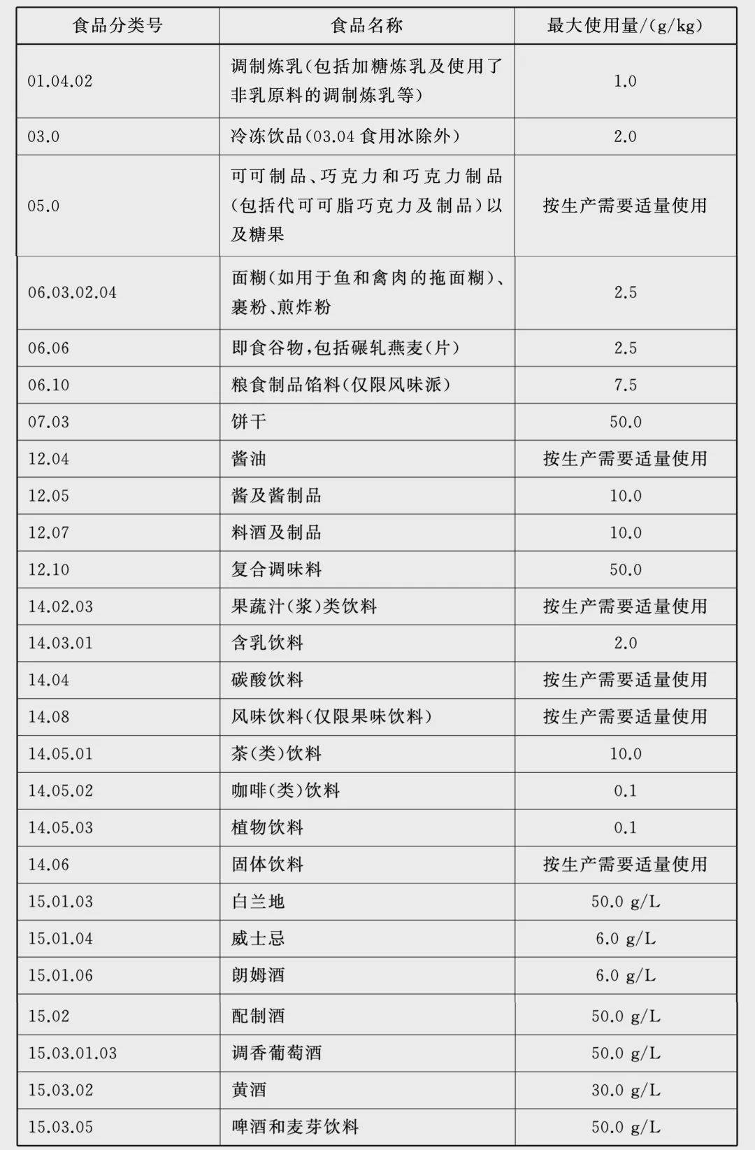 2024新奥官方正版资料免费提供，安全评估策略—钻石版 FNX589.26