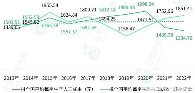 2024年全年度免费资料汇编：理财深度剖析_ULG913.13版