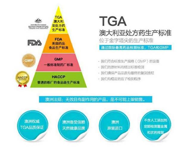 2024澳新资料大全免费下载：安全策略解析精华版LDA157.4