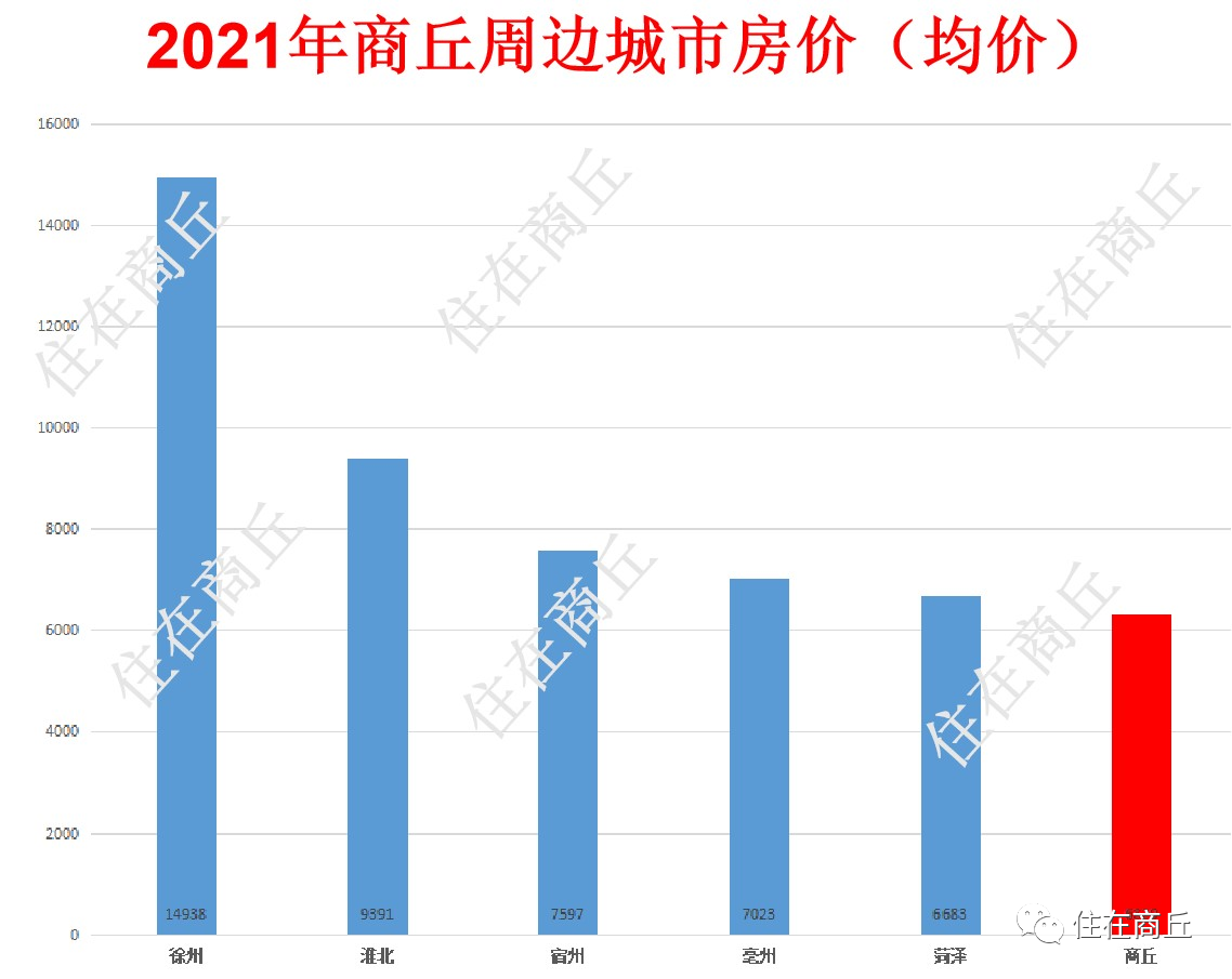 标识标牌 第114页