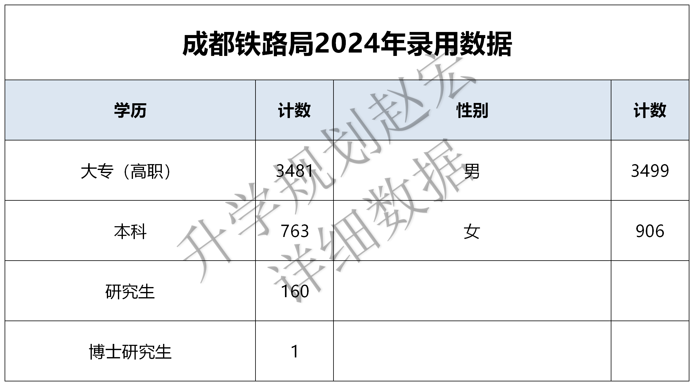 2024版新澳资料汇编：动态素材解决方案_投资版TFI875.43