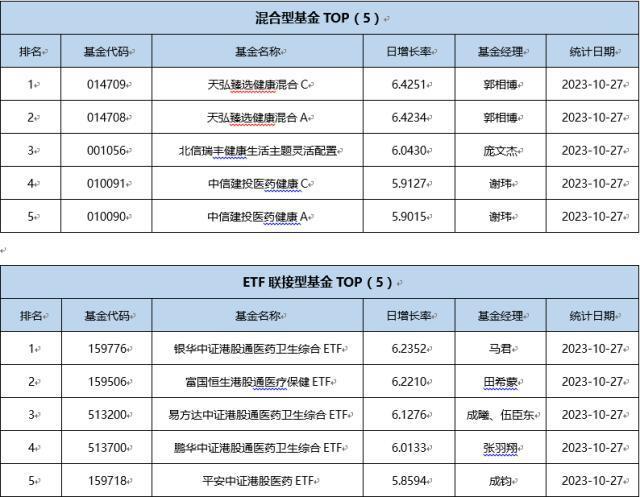 2024香港正版资料全集免费精准，全新正品解读揭秘版SIH404.62