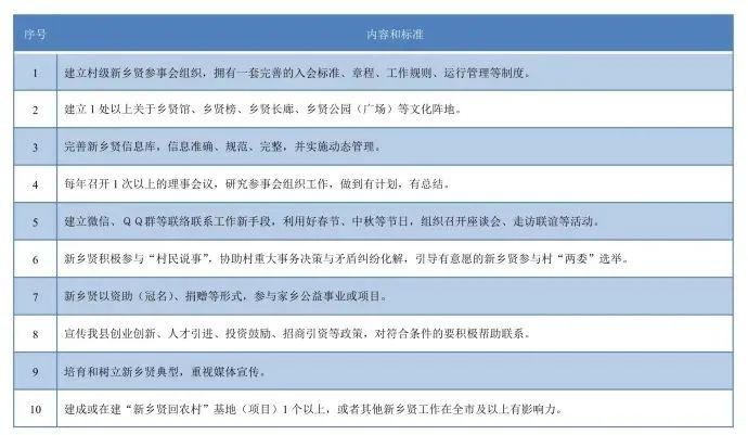 澳门精准免费公开资料库_安全评估策略工具版MDE670.22