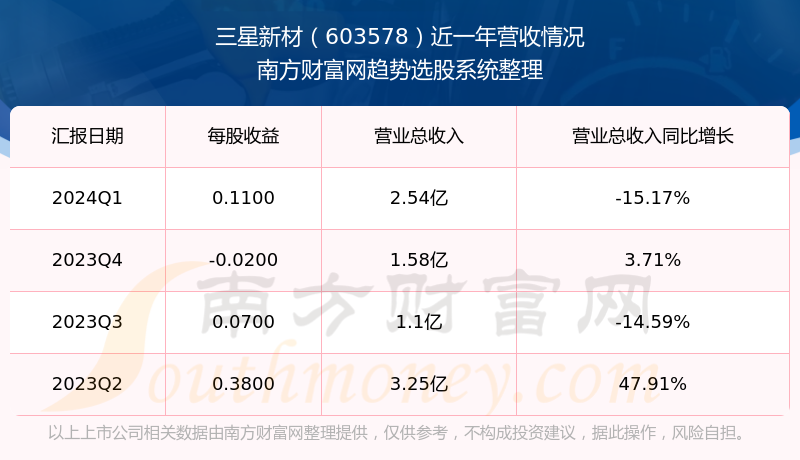 澳门新资料库：六肖精选，综合评价标准——星耀版ZEL337.54