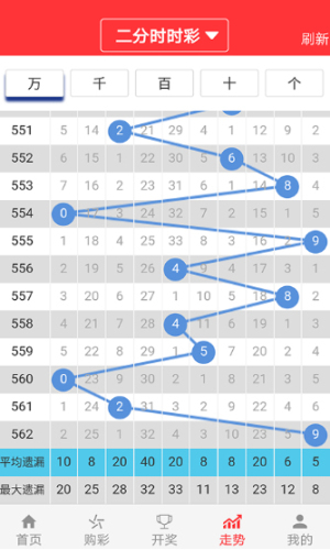 澳门彩4949最新开奖数据解析，状态评定_桌面版XFD590.3