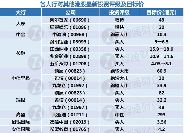 澳门天天彩精准预测，安全评估同步策略方案V494.84