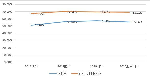 香港4777777开奖结果详析：一网打尽计划解读及内置版DBN560.84赏析