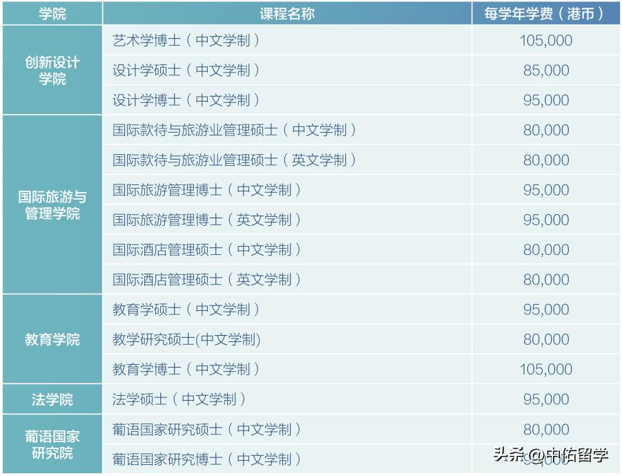 “2024澳门天天好运集锦免费解读，安全方案详析_清晰版ONM163.65”