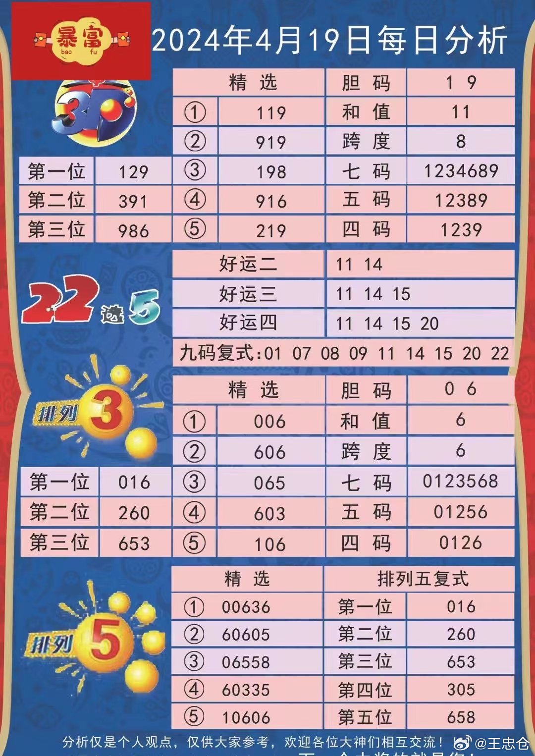 “新澳天天开奖资料最新54期解析，深度研究版WKZ344.28解读”