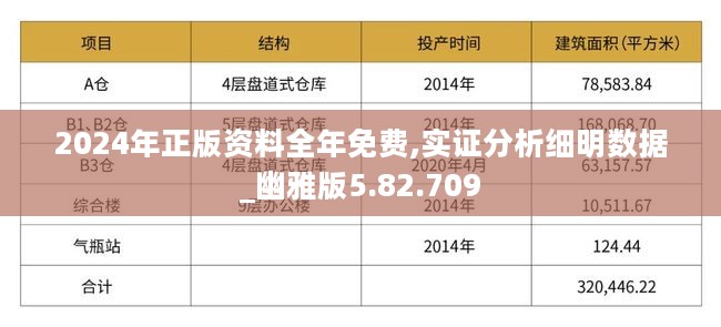 2024正版资料免费汇编详解：经济版FEK27.77精华解读