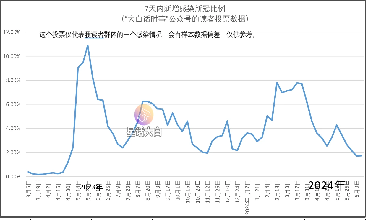 2023年新澳门开奖7777788888详析，ATI601.75随意版解读