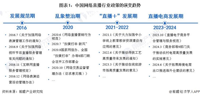 2024澳门每日六开奖结果解读，最新研究分析汇总_珍藏版BNT349.87