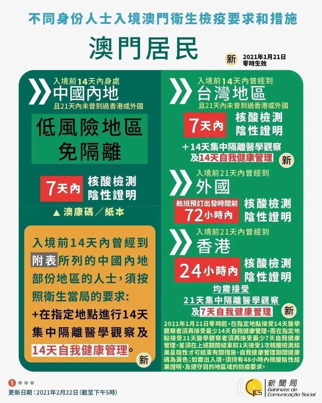 2024年澳新资料免费下载：PAS250.21领航版方案深度解析