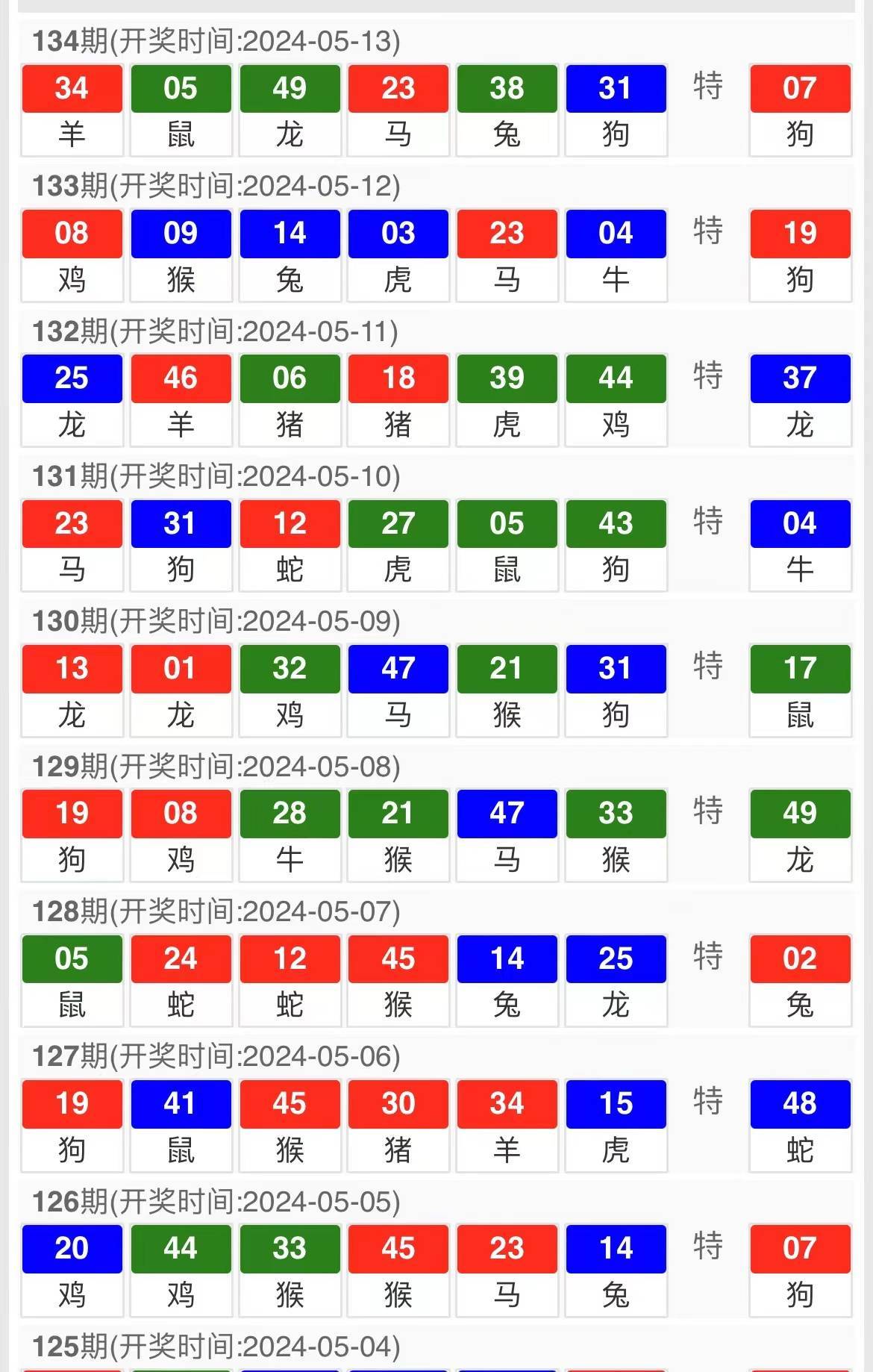 标识标牌设计 第109页