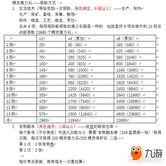 标识标牌 第109页