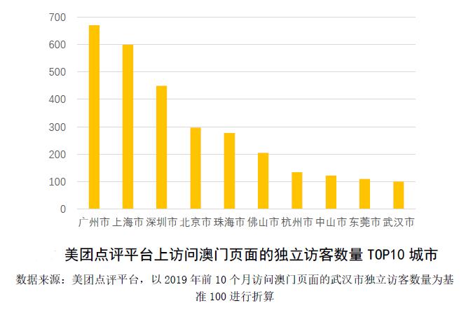 2024澳门全攻略：免费精选指南_核心解读版HGW655.47