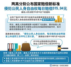 2024澳门天天好彩资讯汇总，综合评估准则——QNG305.96标准版