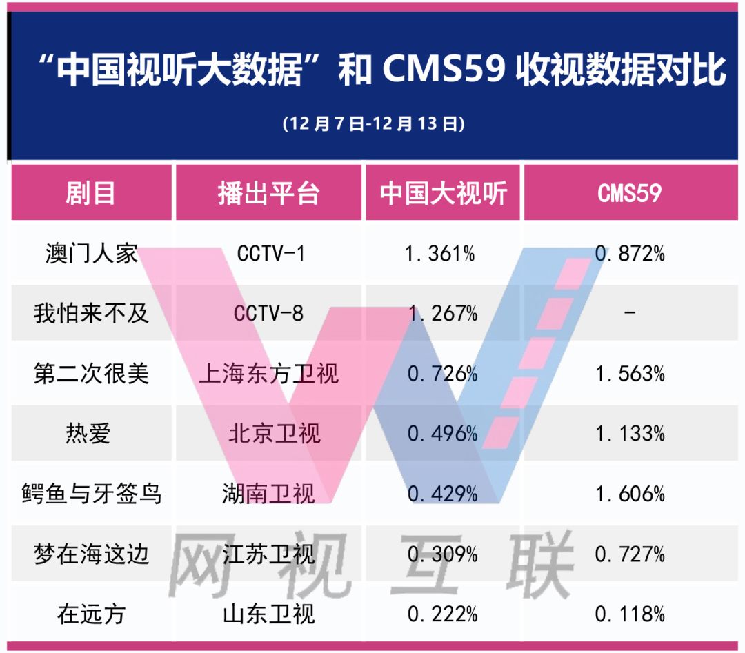 “澳门一码一肖一待一中今晚解析，数据详述_预览版QFE272.54”