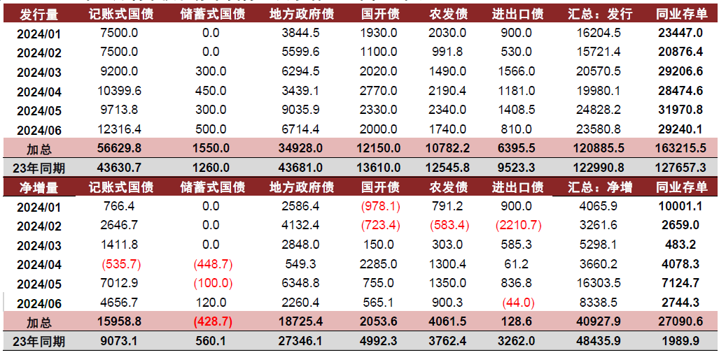 标识标牌 第106页