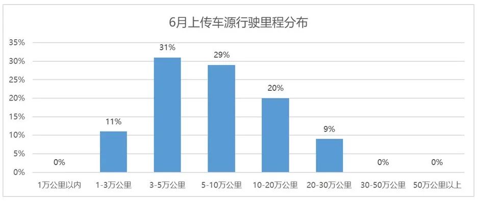 2024天天彩免费资料解析：安全性策略深度剖析_和谐版XGA345.05