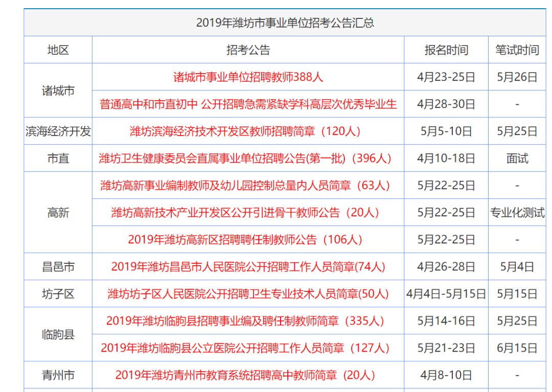 2024香港免费资料精选：YKC918.45随意版深度解读