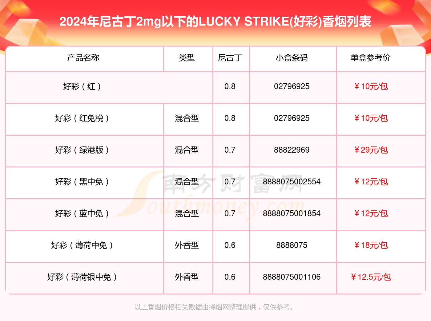 2024澳门好彩天天开奖全集46期，KCH805.49电商专业操作指南