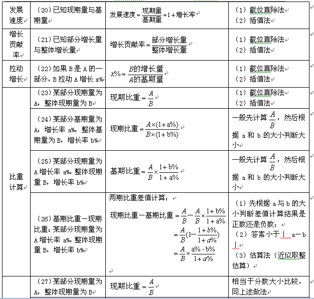 新奥每日精准资料汇总，详尽剖析解答_薄荷版UZG207.5