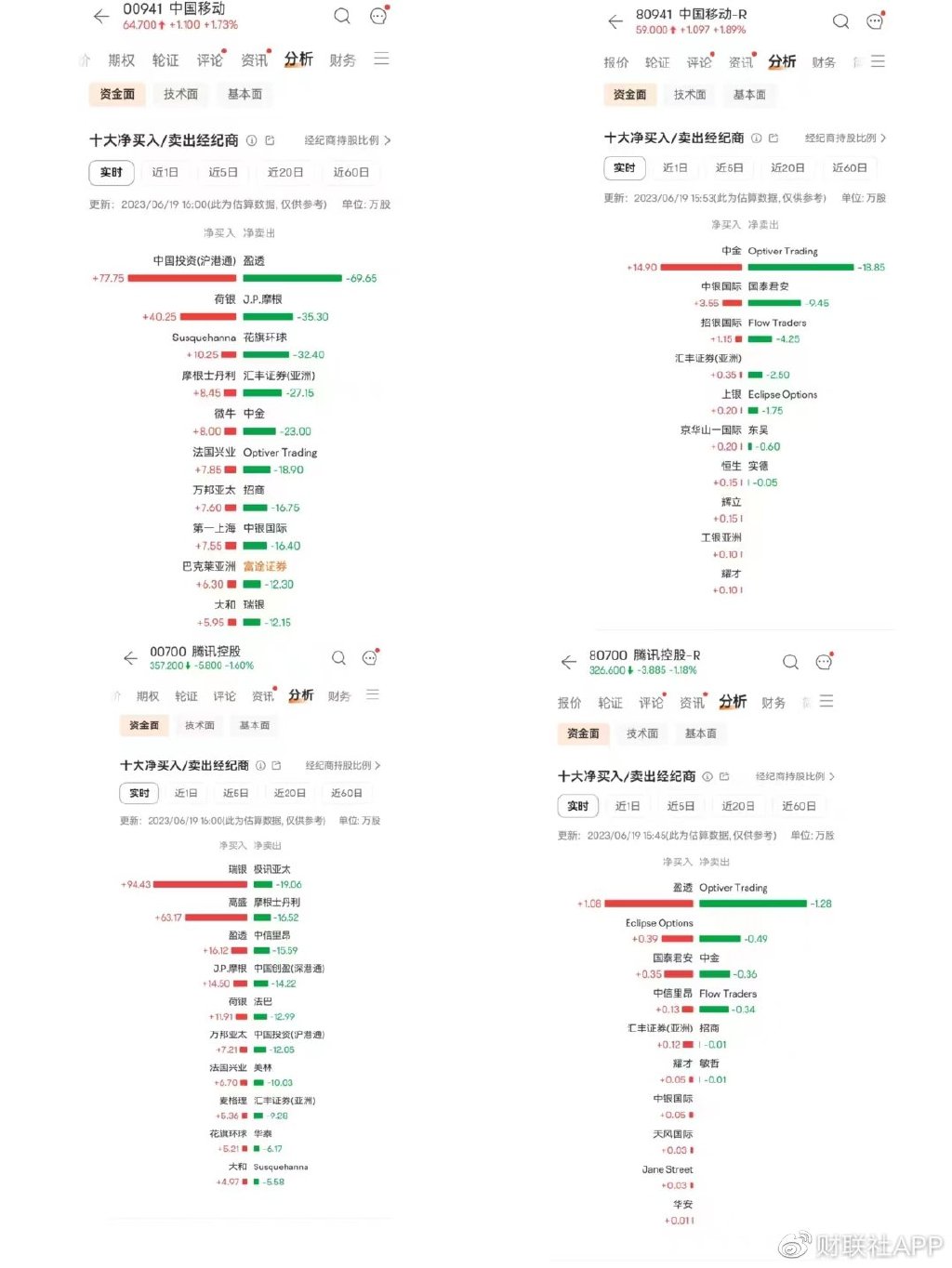 各种发光字 第101页