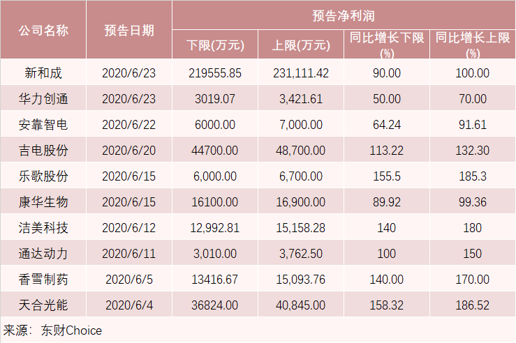 2024香港权威速递资料，精准决策指南_银版YFO588.7