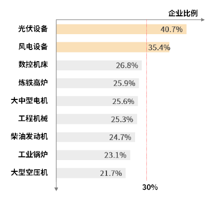 管家婆一码通解读：KPA560.34旗舰版数据解析