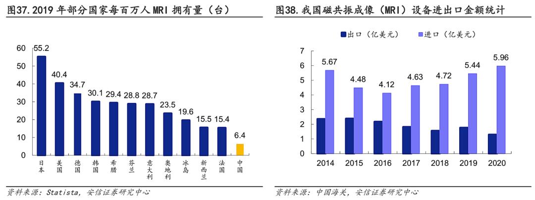 国内航空最新信息概览，动态更新与趋势解析