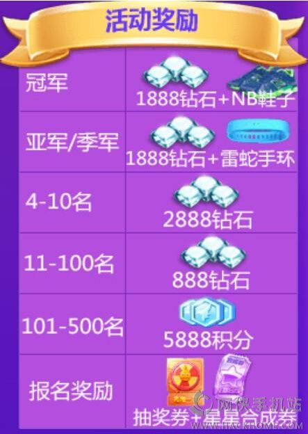 2024澳门天天好彩解析：凤凰天机核心解读_钻石UDP81.55版