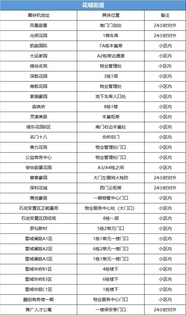 2024年新奥官方正版资料免费汇总，规则全新释义_媒体版WSH61.1