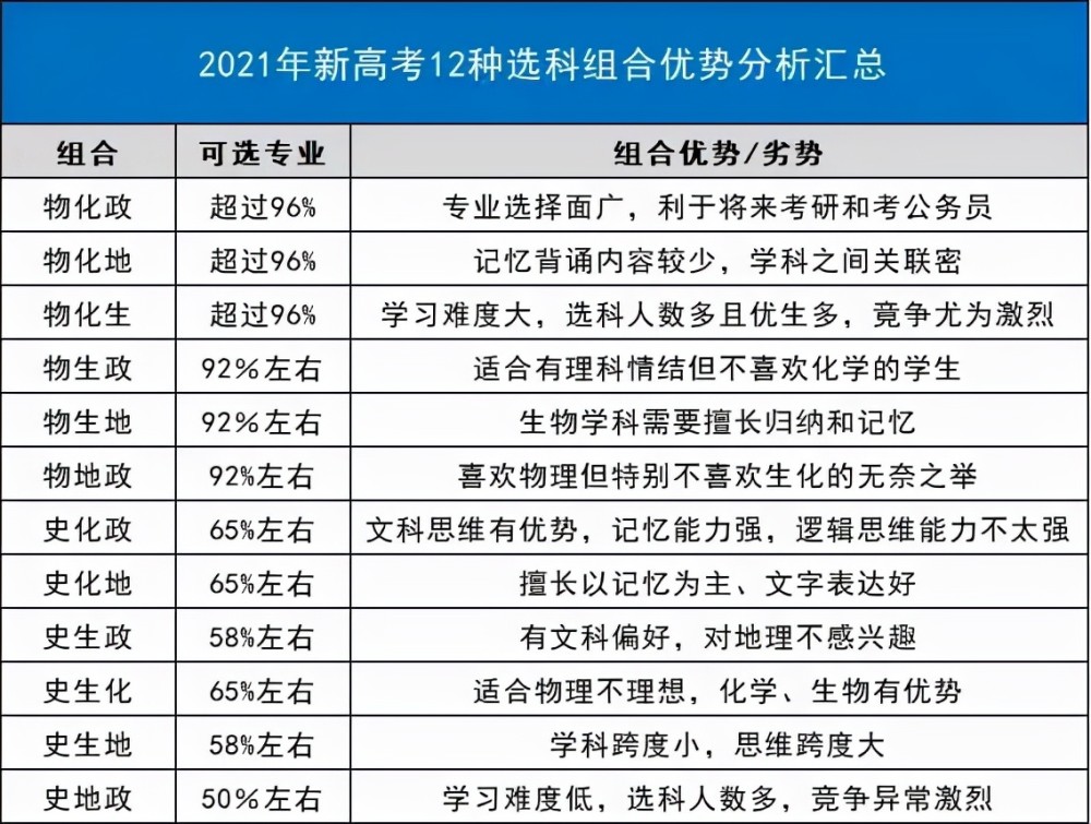 2023年新澳门7777788888开奖情况分析解读：精华版SNY735.93