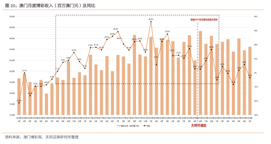 澳门天天彩精准预测龙门客栈，安全评估特刊ZTU22.07