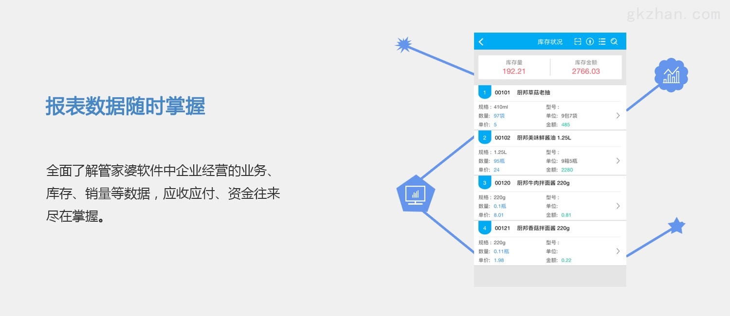 手游版ANX346.75精准一肖中，管家婆综合评定标准7777888888