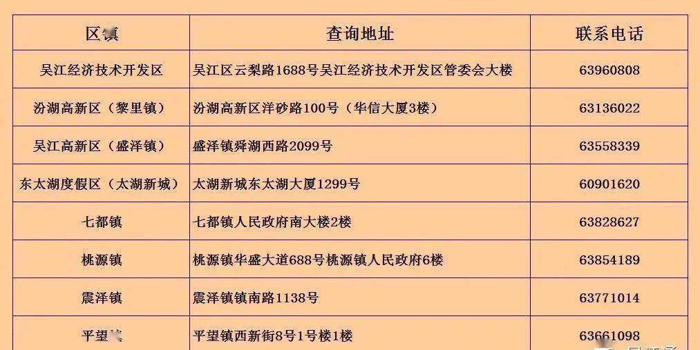 “2024年奥门六和彩免费资料查询：01-32期，权限版DXE617.48资源攻略”