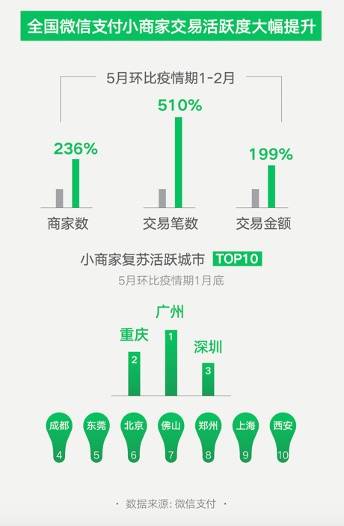 新澳免费精准数据资料库，数据解读与实际应用指南_QIY982.52参与版