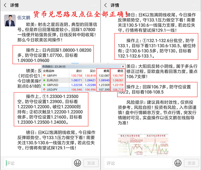 精准跑狗图正版VDE190.29移动版，安全解析方案7777788888