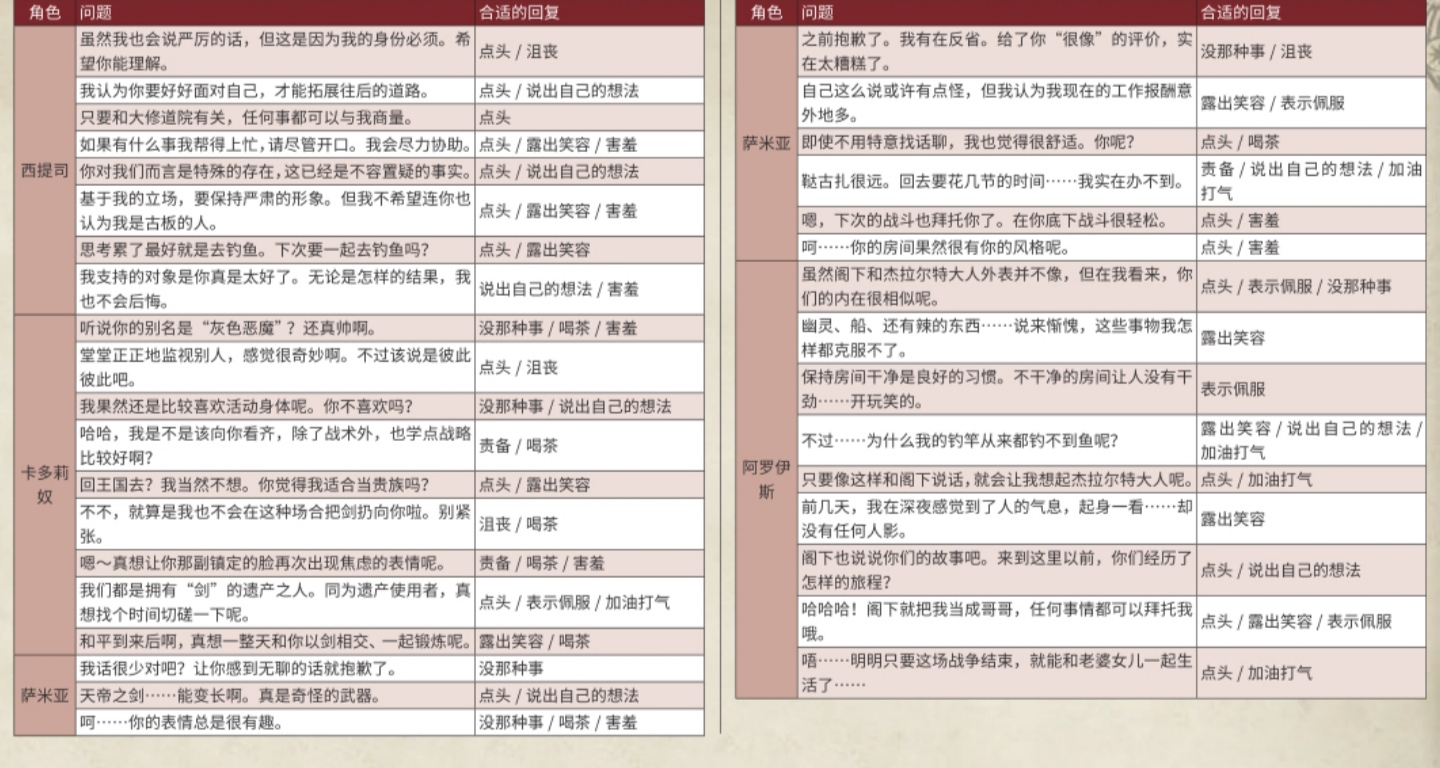 2024正版新奥资料免费发放，适中版WZD802.89全新方案详解