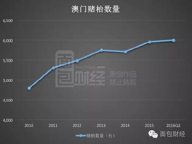 澳门全年精准资料汇编，数据详尽解析_FRB112.34智力版