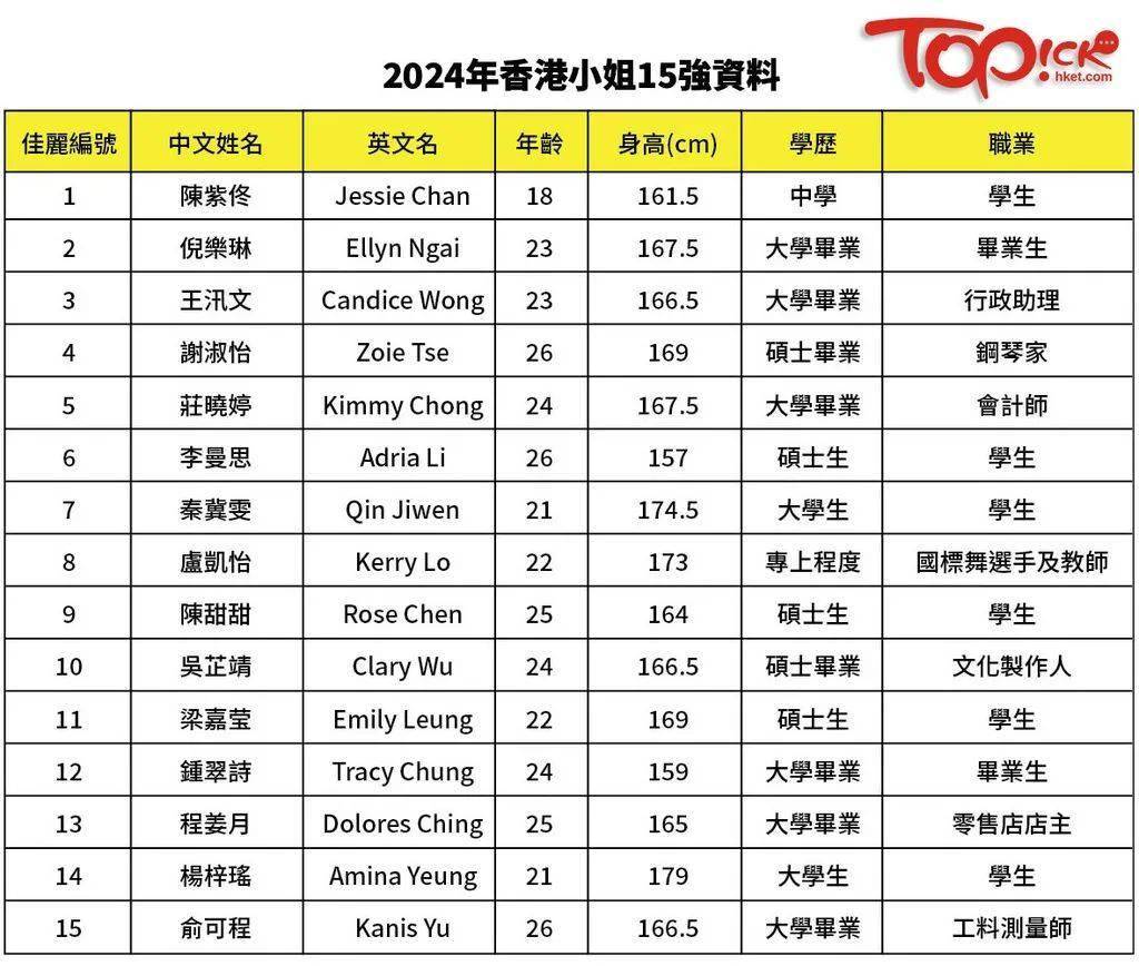 2024香港免费资源指南：全新方案深度解读_娱乐UZO707.02版