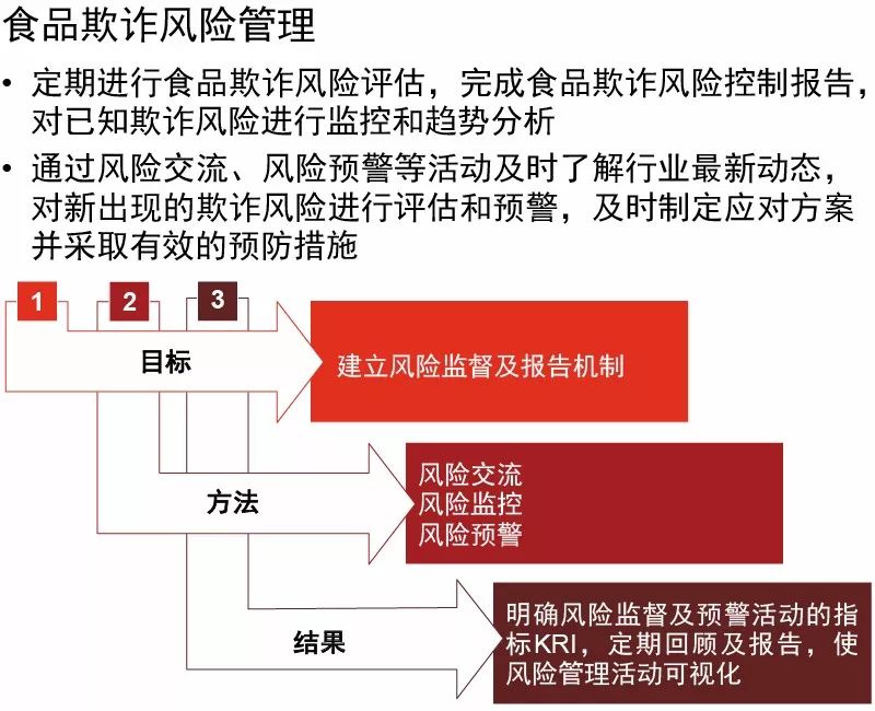 澳门最新一肖预测：今晚精准版TQJ752.45安全评估方案