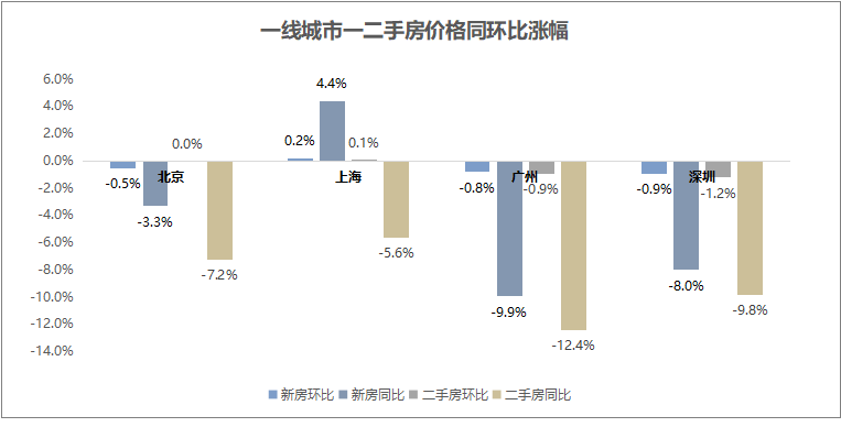 新澳7777788888数据解析_黄金版TPC763.41综合解读