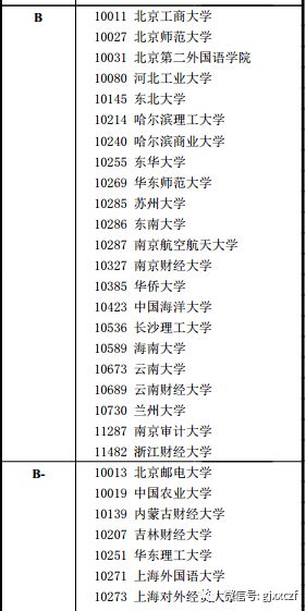 2024澳新资料精粹手册：校园评估解析BXC654.07