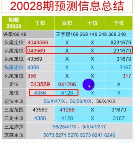 “2024新澳开奖信息：今晚揭晓，规则全新解读_LHI499.21更新版”