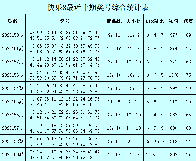 2024澳门今晚必中一肖，安全策略评估更新版BOC146.44